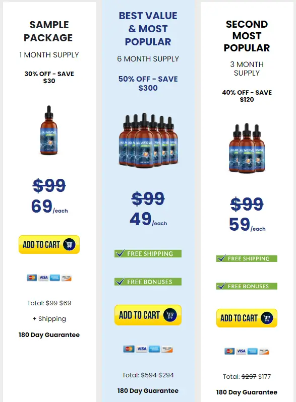 NuNerve-Pricing-options